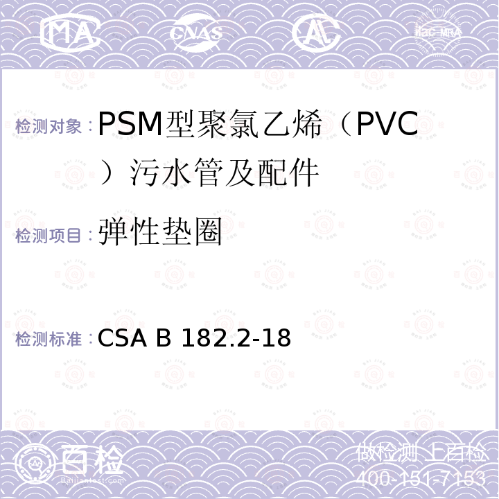 弹性垫圈 CSA B182.2-18 PSM型聚氯乙烯（PVC）污水管及配件 