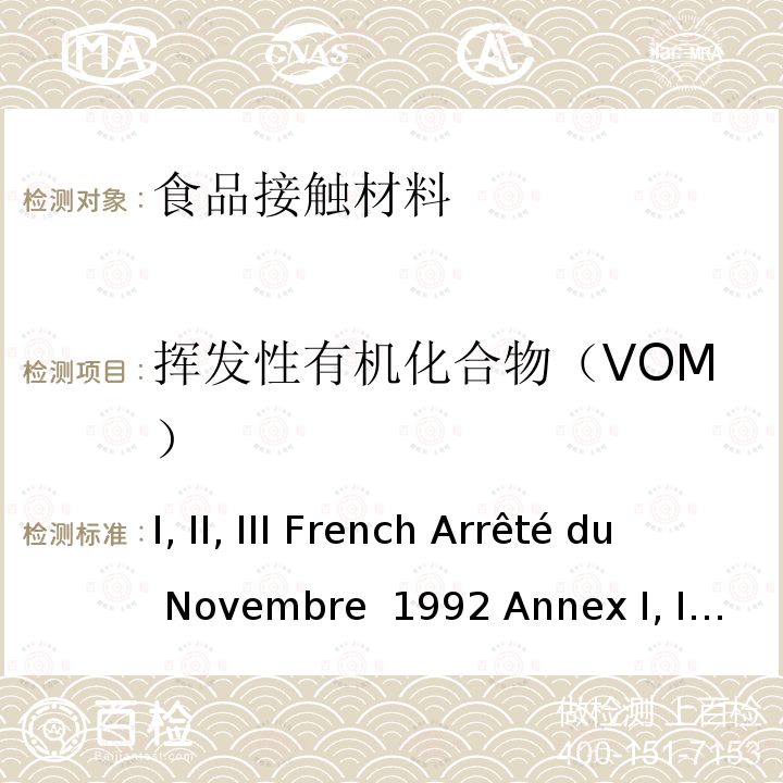 挥发性有机化合物（VOM） I, II, III French Arrêté du Novembre  1992 Annex I, II, Ⅲ 法国1992年11月法规 附件Ⅲ : 橡胶及硅橡胶  附录I, II, III French Arrêté du Novembre 1992 Annex I, II, Ⅲ