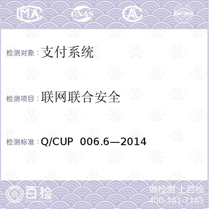 联网联合安全 Q/CUP  006.6—2014 银行卡规范 Q/CUP 006.6—2014