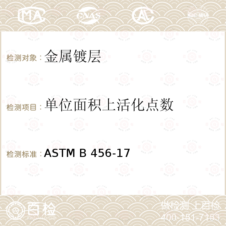 单位面积上活化点数 铜+镍+铬及镍+铬电沉积层的标准规范 ASTM B456-17