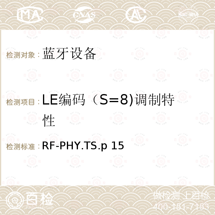 LE编码（S=8)调制特性 RF-PHY.TS.p 15 射频物理层 RF-PHY.TS.p15