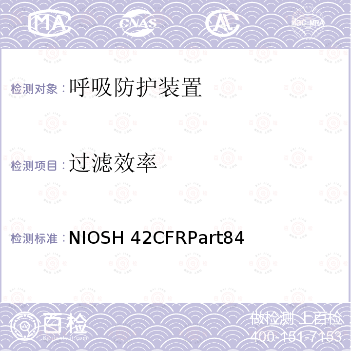 过滤效率 NIOSH 42CFRPart84 呼吸防护装置 NIOSH42CFRPart84