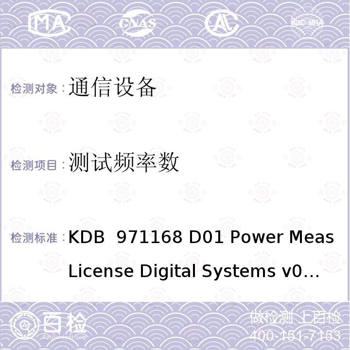 测试频率数 许可数字发射机认证的测量指南 KDB 971168 D01 Power Meas License Digital Systems v03r01