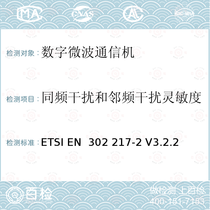 同频干扰和邻频干扰灵敏度 ETSI EN 302 217 固定无线电系统；点对点设备和天线的特性和要求；第2部分：在1GHz至86GHz频带内工作的数字系统；无线频谱接入的协调标准 -2 V3.2.2 (2020-02)