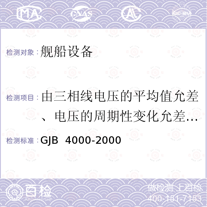 由三相线电压的平均值允差、电压的周期性变化允差、瞬态电压允差组合引起的用电设备标称电压的最大偏移 GJB 4000-2000 舰船通用规范 3组 电力系统 