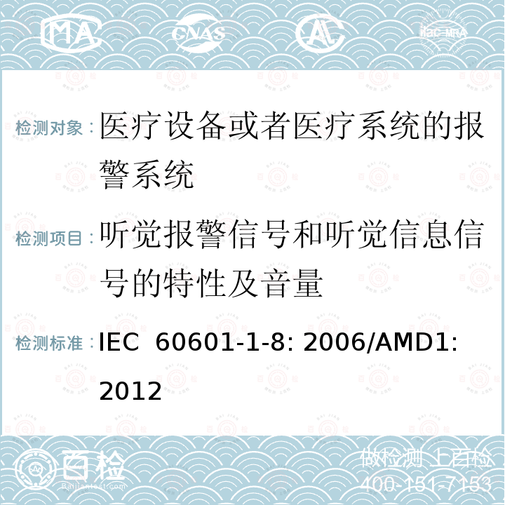 听觉报警信号和听觉信息信号的特性及音量 医用电气设备第1-8部分:基本安全和基本性能的一般要求。附属标准:医疗电气设备和医疗电气系统的报警系统的一般要求、测试和指导 IEC 60601-1-8: 2006/AMD1: 2012