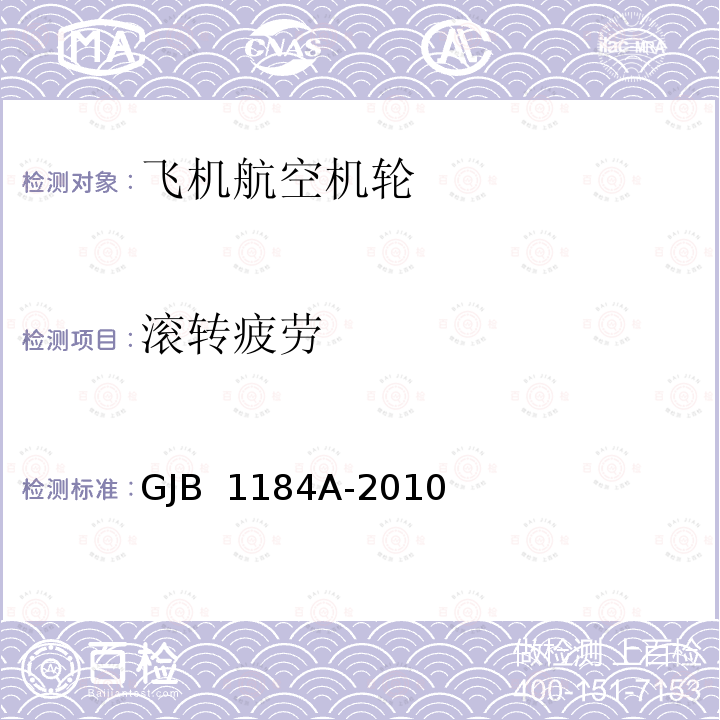 滚转疲劳 GJB 1184A-2010 航空机轮和刹车装置通用规范 