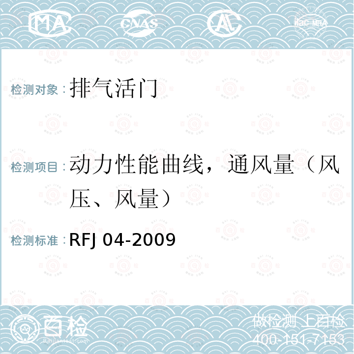 动力性能曲线，通风量（风压、风量） RFJ 04-2009 《人民防空工程防护设备试验测试与质量检测标准》 RFJ04-2009