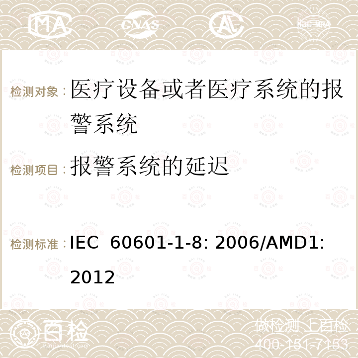 报警系统的延迟 医用电气设备第1-8部分:基本安全和基本性能的一般要求。附属标准:医疗电气设备和医疗电气系统的报警系统的一般要求、测试和指导 IEC 60601-1-8: 2006/AMD1: 2012