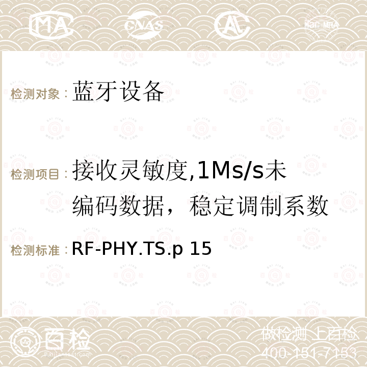 接收灵敏度,1Ms/s未编码数据，稳定调制系数 RF-PHY.TS.p 15 射频物理层 RF-PHY.TS.p15