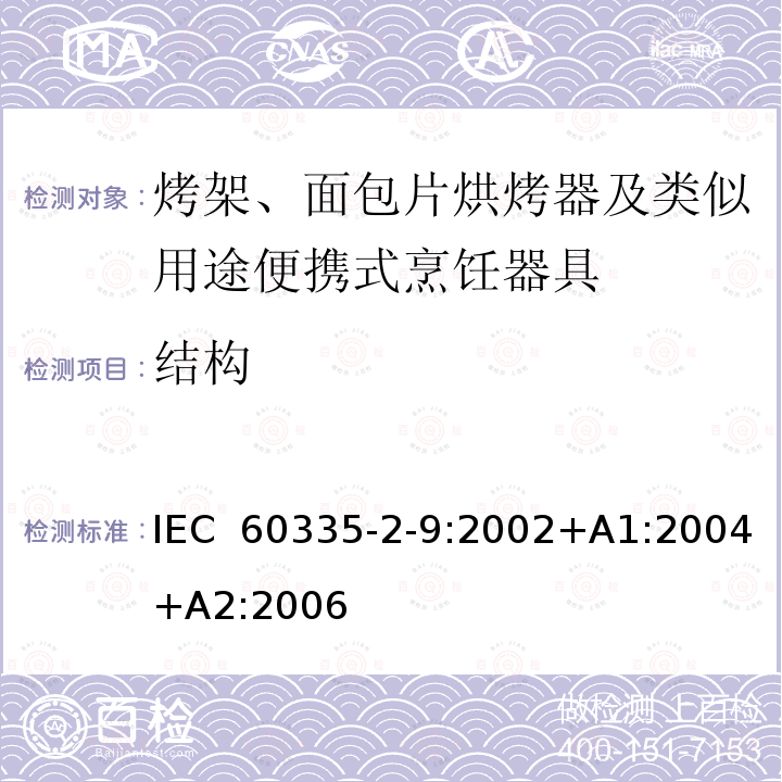 结构 家用和类似用途电器的安全 第2-9部分：烤架、面包片烘烤器及类似用途便携式烹饪器具的特殊要求 IEC 60335-2-9:2002+A1:2004+A2:2006