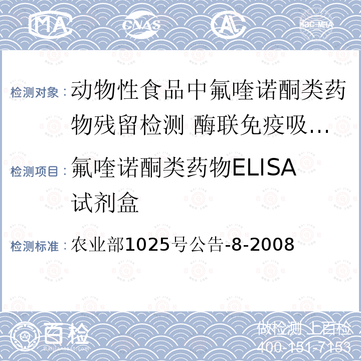 氟喹诺酮类药物ELISA试剂盒 农业部1025号公告-8-2008  
