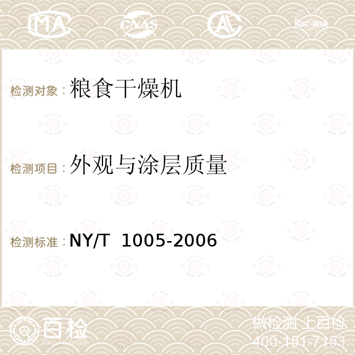 外观与涂层质量 NY/T 1005-2006 移动式粮食干燥机质量评价技术规范