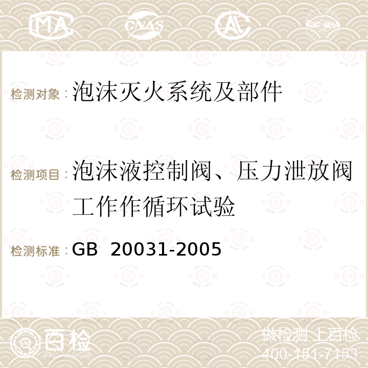 泡沫液控制阀、压力泄放阀工作作循环试验 GB 20031-2005 泡沫灭火系统及部件通用技术条件