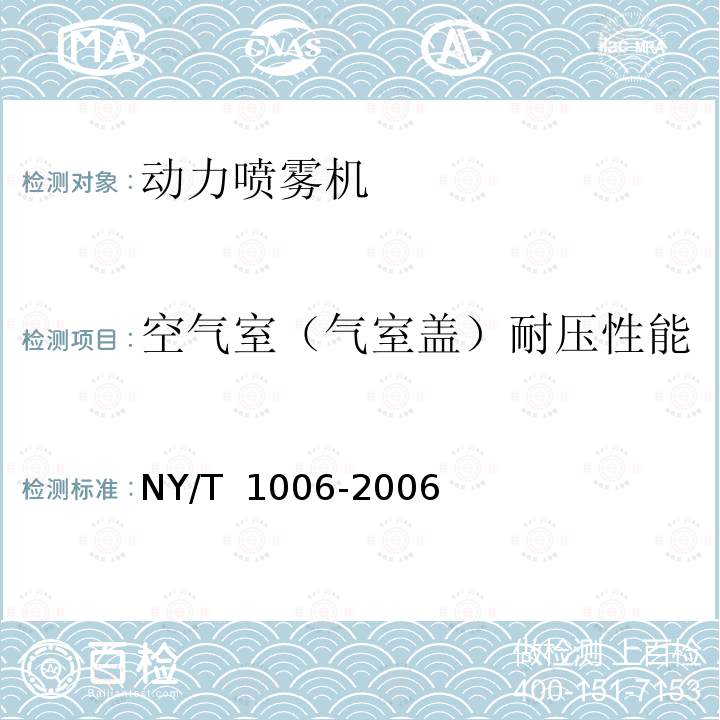 空气室（气室盖）耐压性能 NY/T 1006-2006 动力喷雾机质量评价技术规范