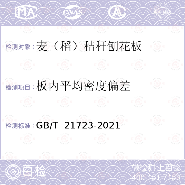 板内平均密度偏差 GB/T 21723-2021 麦（ 稻 ）秸秆刨花板