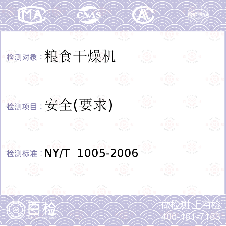 安全(要求) NY/T 1005-2006 移动式粮食干燥机质量评价技术规范