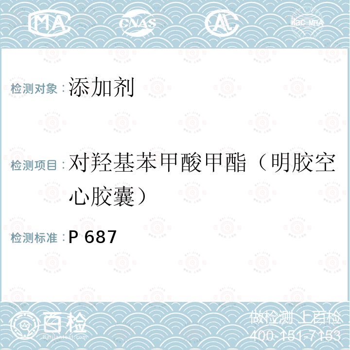 对羟基苯甲酸甲酯（明胶空心胶囊） 中华人民共和国药典 《》2020年版四部P687明胶空心胶囊对羟基苯甲酸酯类测定照高效液相色谱法(四部通则0512)