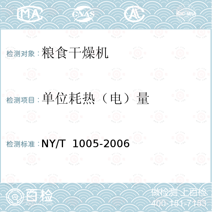 单位耗热（电）量 NY/T 1005-2006 移动式粮食干燥机质量评价技术规范