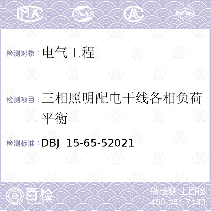 三相照明配电干线各相负荷平衡 DBJ 15-65-52021 广东省建筑节能与绿色建筑工程施工质量验收规范