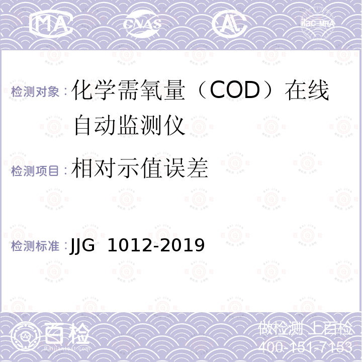 相对示值误差 JJG 1012 化学需氧量（COD）在线自动监测仪-2019