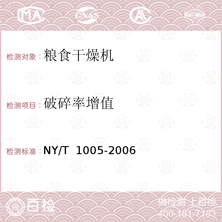 破碎率增值 NY/T 1005-2006 移动式粮食干燥机质量评价技术规范