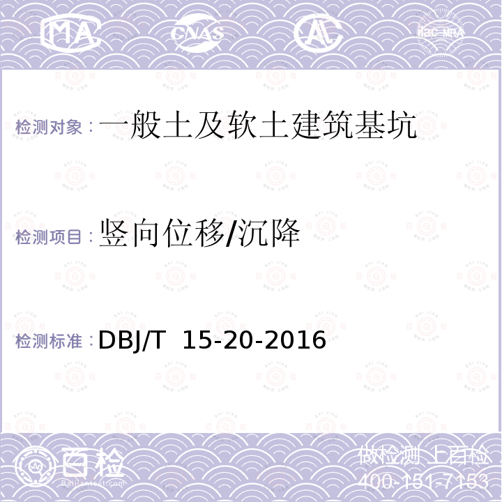 竖向位移/沉降 《广东省建筑基坑支护技术规程》DBJ/T 15-20-2016