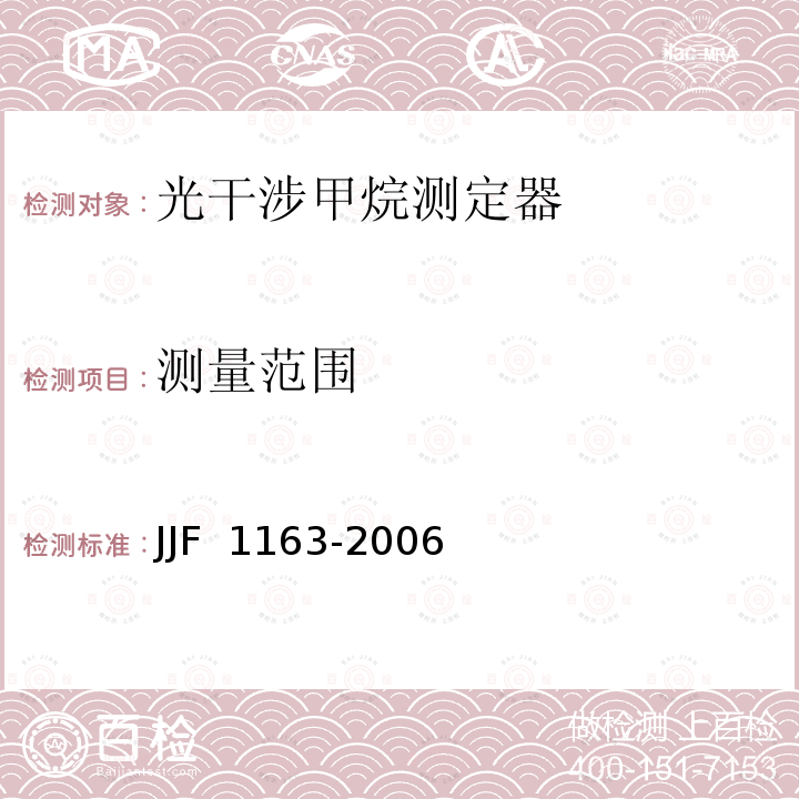 测量范围 JJF 1163-2006 光干涉式甲烷测定器型式评价大纲