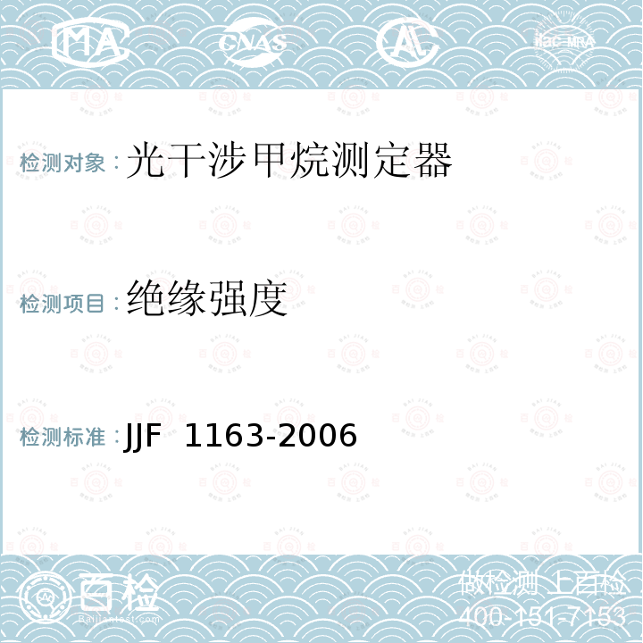 绝缘强度 JJF 1163-2006 光干涉式甲烷测定器型式评价大纲