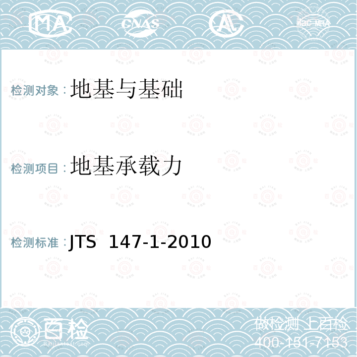 地基承载力 《港口工程地基规范》JTS 147-1-2010