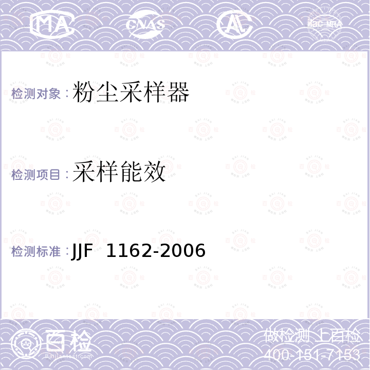 采样能效 JJF 1162-2006 粉尘采样器型式评价大纲