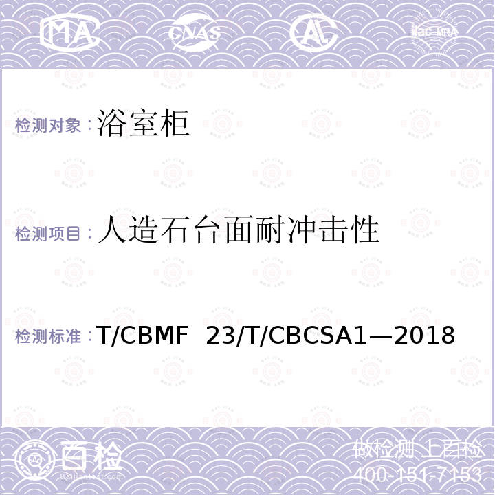 人造石台面耐冲击性 CBCSA 1-20 浴室柜T/CBMF 23/T/CBCSA1—2018
