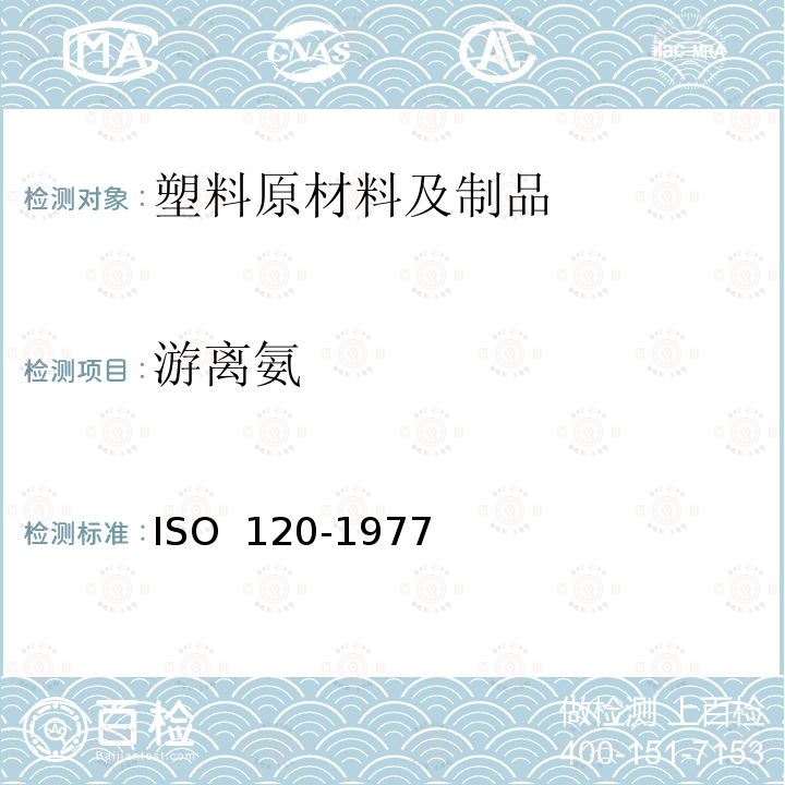 游离氨 酚醛模塑制品游离氨和铵化合物的测定 比色法ISO 120-1977