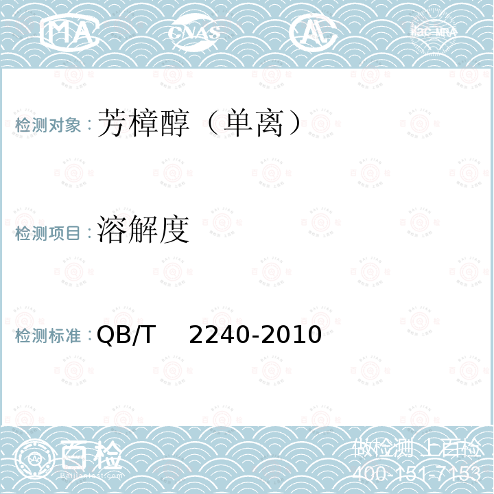 溶解度 QB/T 2240-2010 芳樟醇(单离)