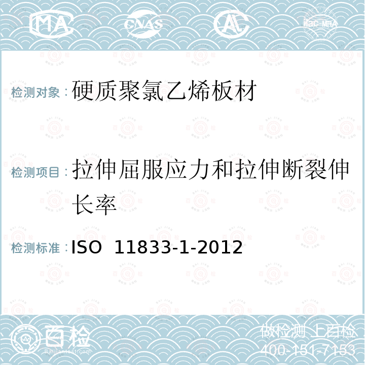 拉伸屈服应力和拉伸断裂伸长率 ISO 11833-1-2012 硬质聚氯乙烯板材 分类、尺寸和性能 第1部分：厚度1mm以上板材