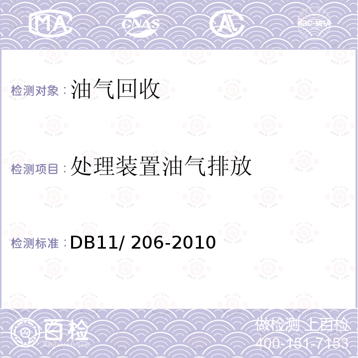 处理装置油气排放 DB11/ 206-2010 储油库油气排放控制和限值