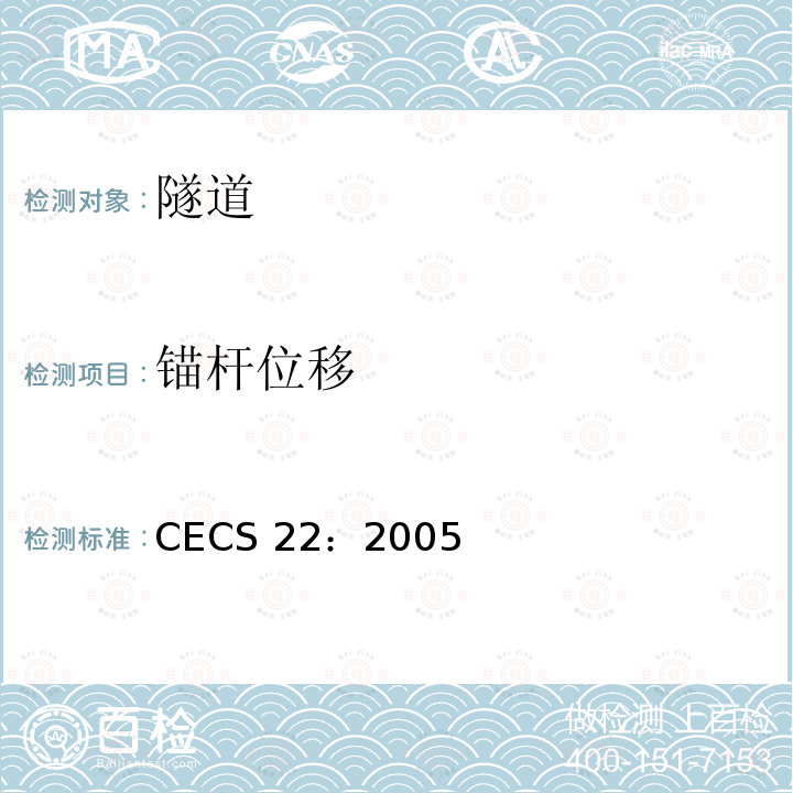 锚杆位移 CECS 22:2005 《岩土锚杆（索）技术规程》 CECS 22：2005