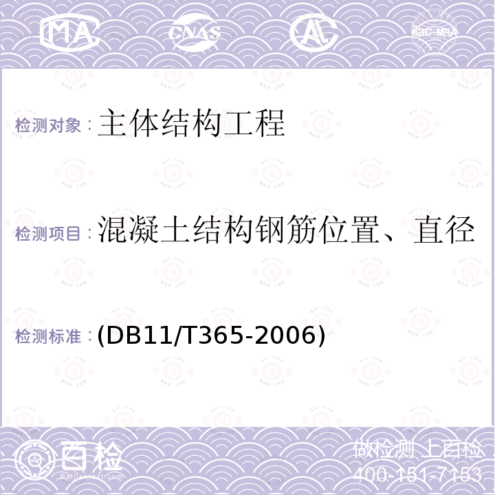 混凝土结构钢筋位置、直径 《电磁感应法检测钢筋保护层厚度和钢筋直径技术规程》 (DB11/T365-2006)