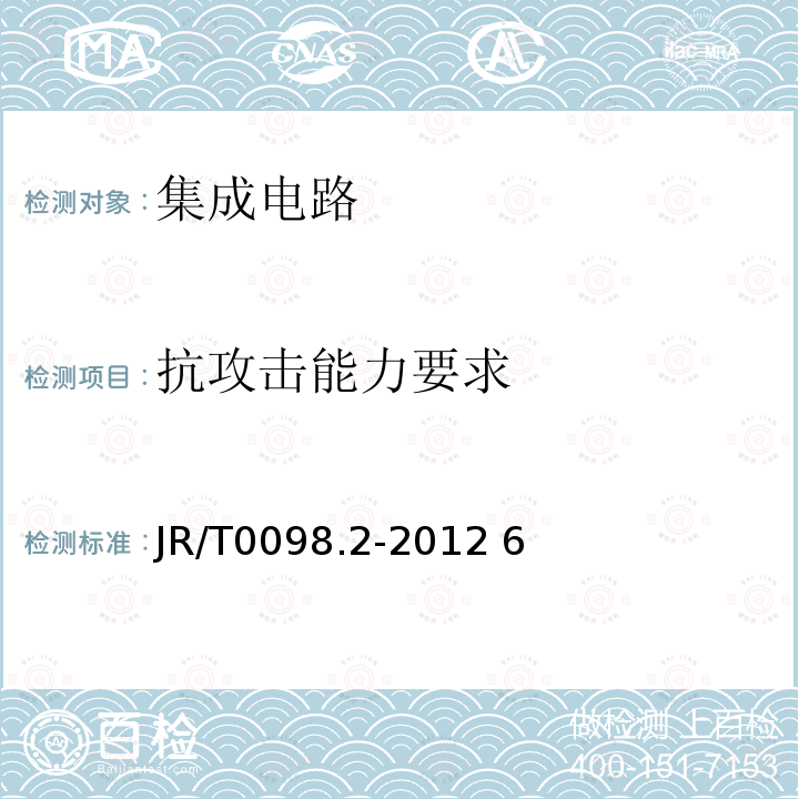 抗攻击能力要求 JR/T 0098.2-2012 中国金融移动支付 检测规范 第2部分:安全芯片