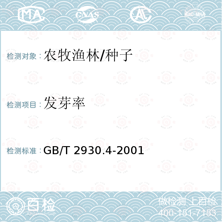 发芽率 GB/T 2930.4-2001 牧草种子检验规程 发芽试验