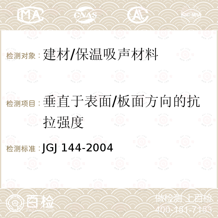 细菌内毒素 中国药典 2015年版四部通则(1143)
