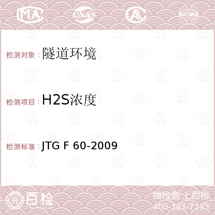 H2S浓度 JTG F60-2009 公路隧道施工技术规范(附条文说明)