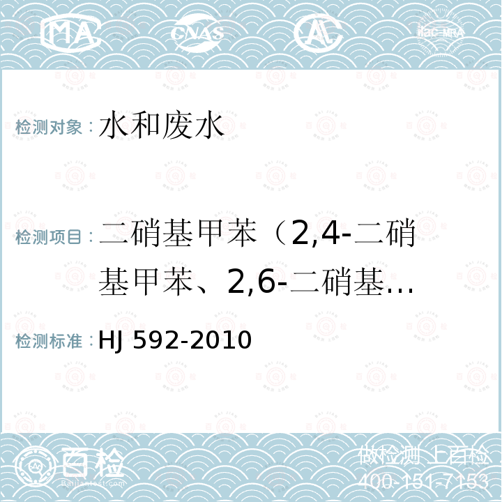 二硝基甲苯（2,4-二硝基甲苯、2,6-二硝基甲苯） HJ 592-2010 水质 硝基苯类化合物的测定 气相色谱法