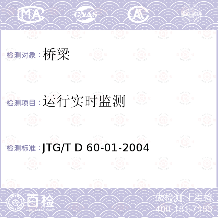 运行实时监测 JTG/T D60-01-2004 公路桥梁抗风设计规范(附条文说明)(附英文版)