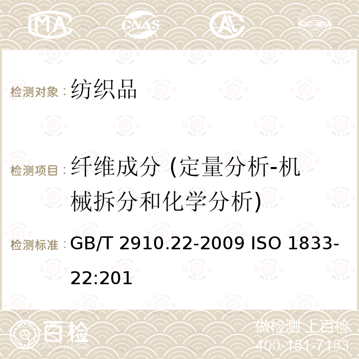 纤维成分 (定量分析-机械拆分和化学分析) 纺织品 定量化学分析 第22部分：粘胶纤维、某些铜氨纤维、莫代尔纤维或莱赛尔纤维与亚麻、苎麻的混合物(甲酸/氯化锌法) GB/T 2910.22-2009 ISO 1833-22:2013