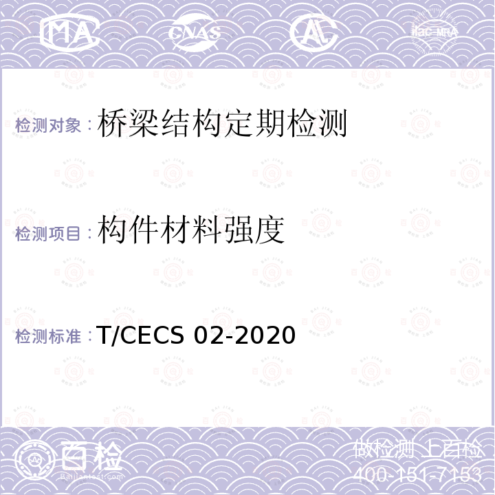 构件材料强度 CECS 02-2020 《超声回弹综合法检测混凝土抗压强度技术规程》 T/