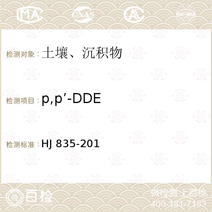 p,p’-DDE HJ 921-2017 土壤和沉积物 有机氯农药的测定 气相色谱法