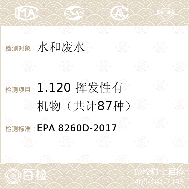 	1.120 	挥发性有机物（共计87种） EPA 5030B-1996 吹扫捕集法提取水中挥发性有机物 挥发性有机物的测定 气相色谱-质谱法 EPA 8260D-2017