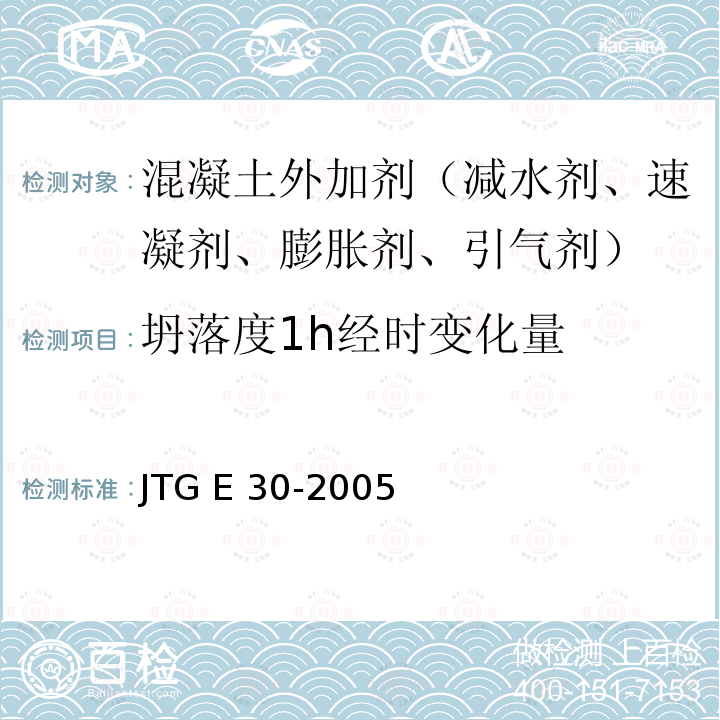 坍落度1h经时变化量 JTG E30-2005 公路工程水泥及水泥混凝土试验规程(附英文版)