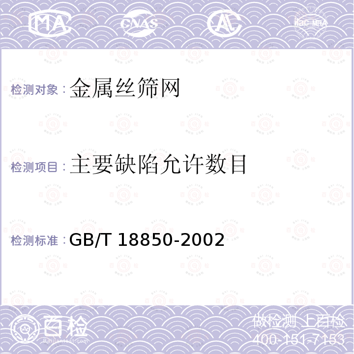 主要缺陷允许数目 GB/T 18850-2002 工业用金属丝筛网 技术要求和检验